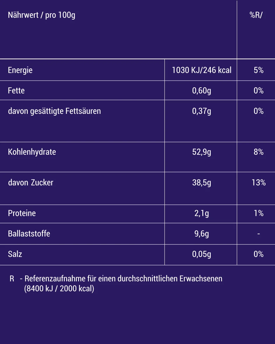 jovanovic voce interessante naehrwert