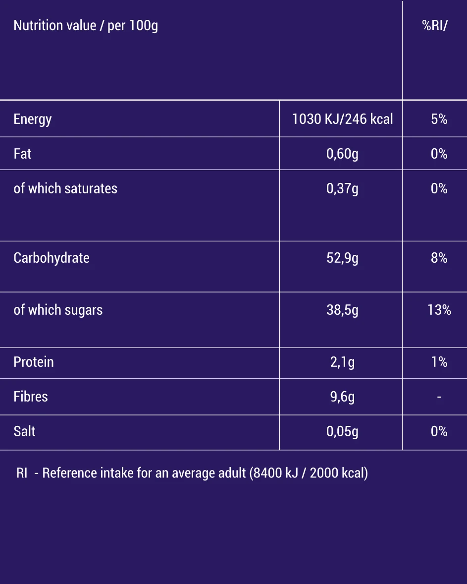 jovanovic voce interesting nutrition facts en